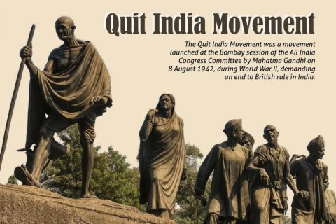 The Quit India Movement